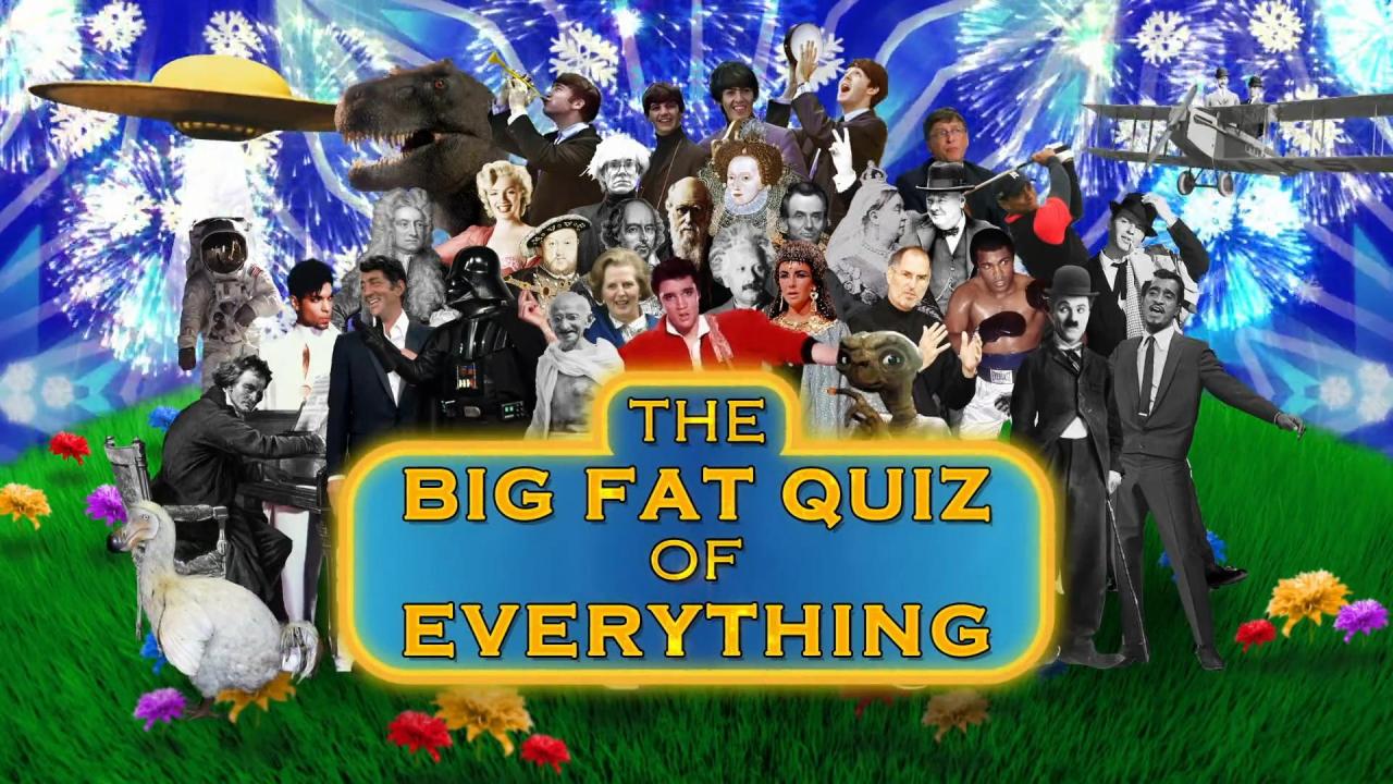 Big City Quiz of the Year 2033